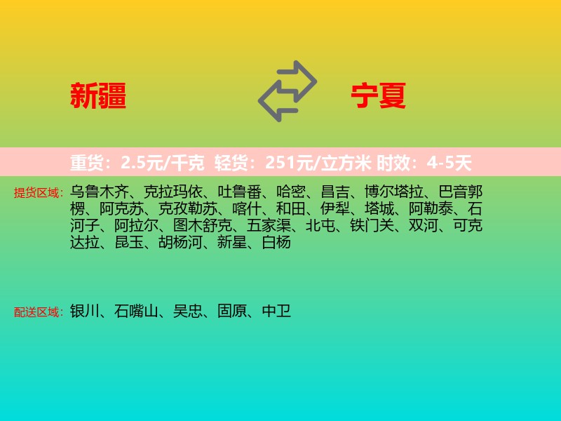 新疆到宁夏长途搬家