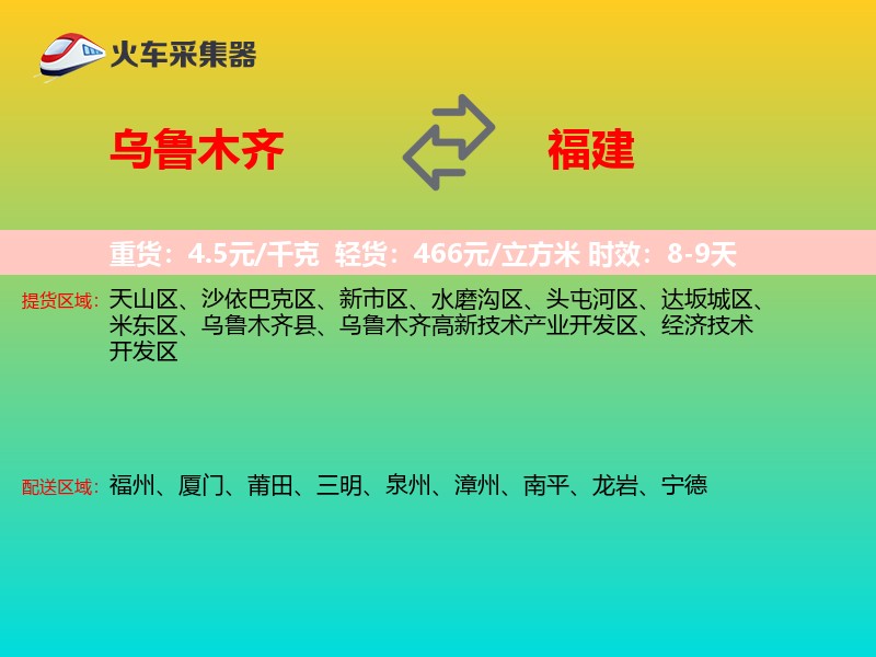 乌鲁木齐到福建轿车托运