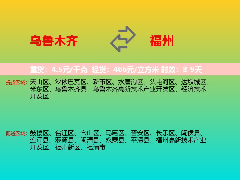 乌鲁木齐到福州物流专线价格时效