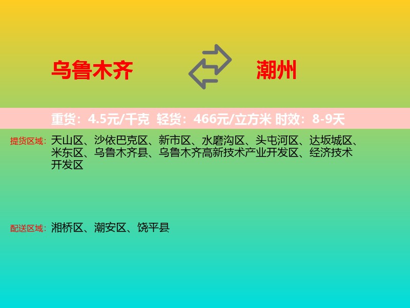 乌鲁木齐到潮州物流专线价格时效