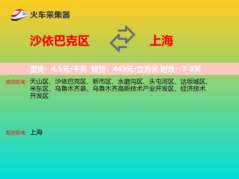 沙依巴克区到上海物流专线
