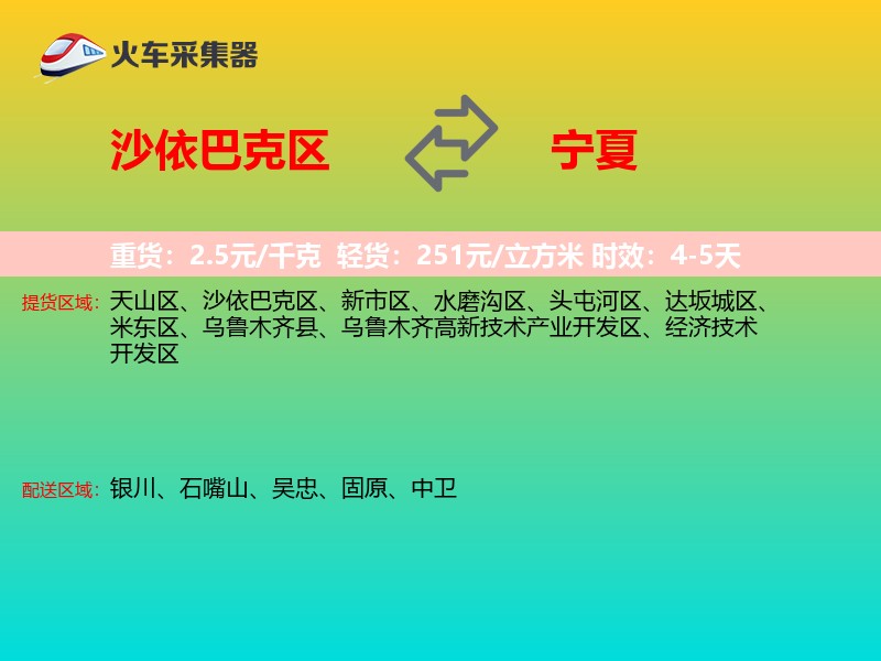 沙依巴克区到宁夏物流专线
