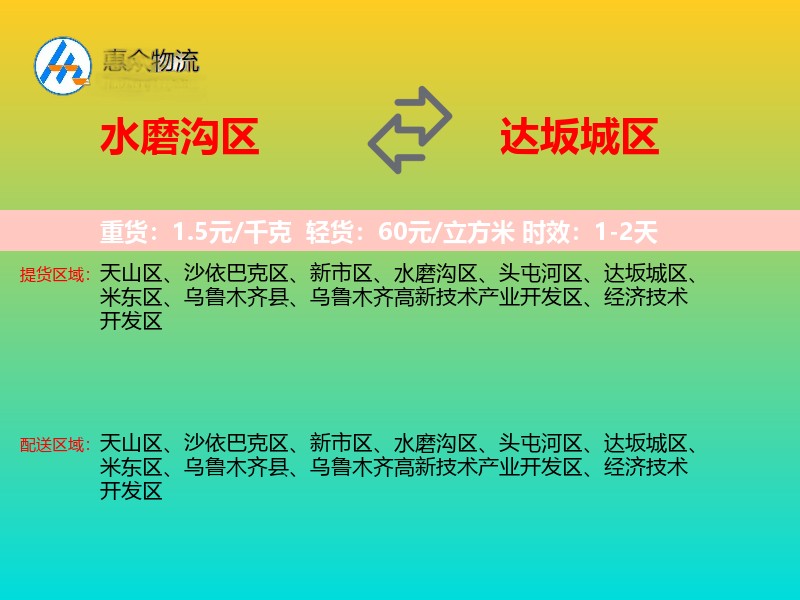 水磨沟区到达坂城区物流专线