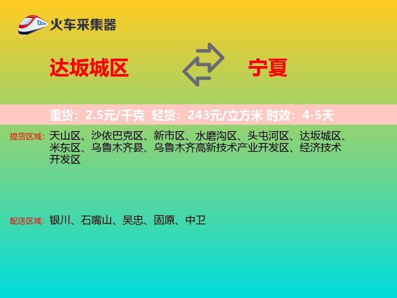 达坂城区到宁夏长途搬家