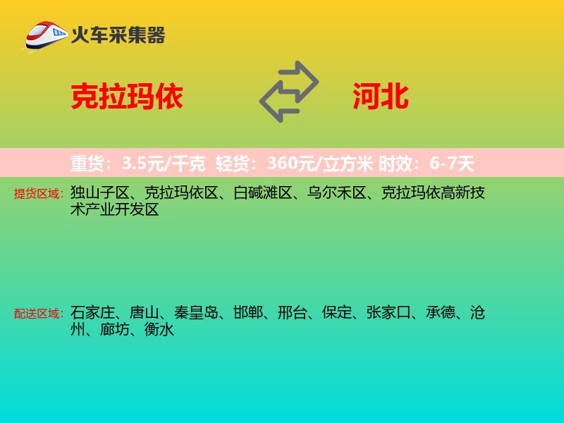 克拉玛依到河北物流专线