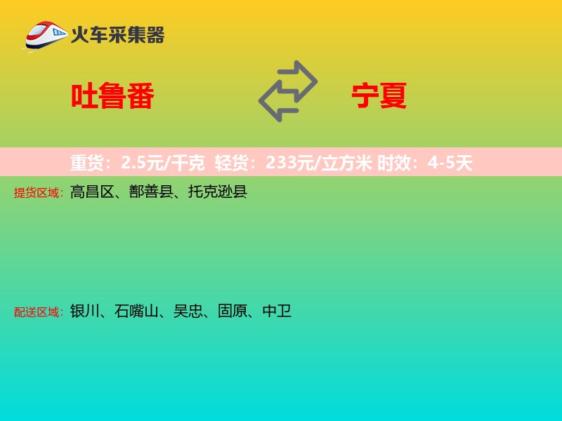吐鲁番到宁夏轿车托运