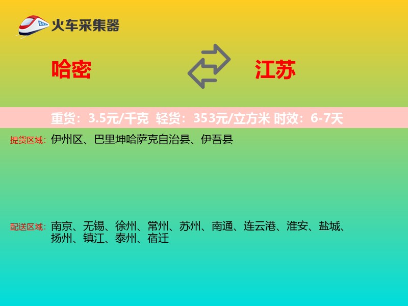 哈密到江苏轿车托运