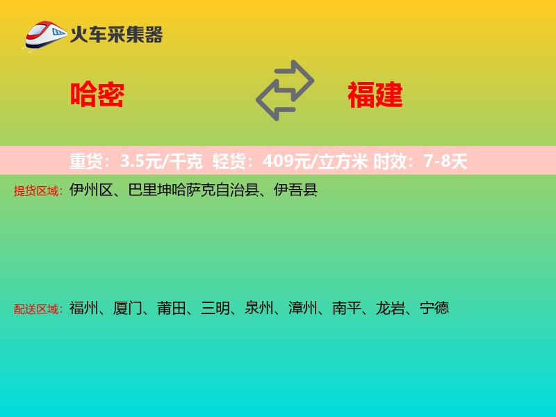哈密到福建轿车托运
