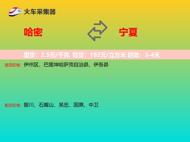 哈密到宁夏轿车托运