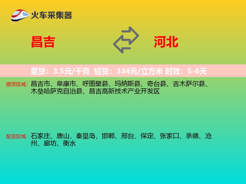 昌吉到河北轿车托运