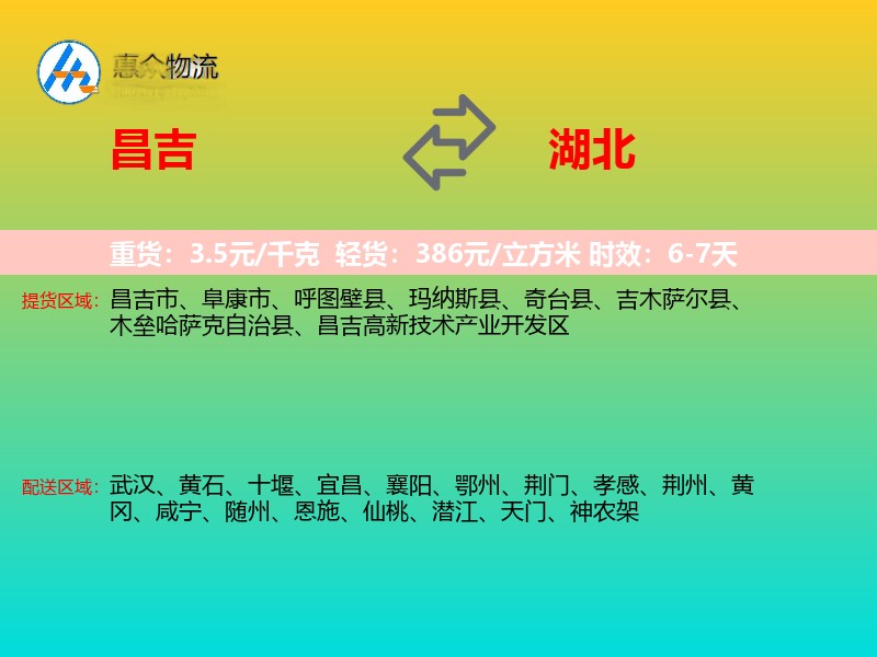 昌吉到湖北轿车托运