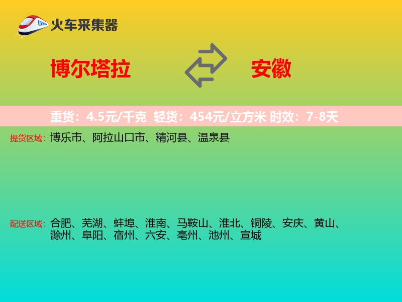 博尔塔拉到安徽轿车托运