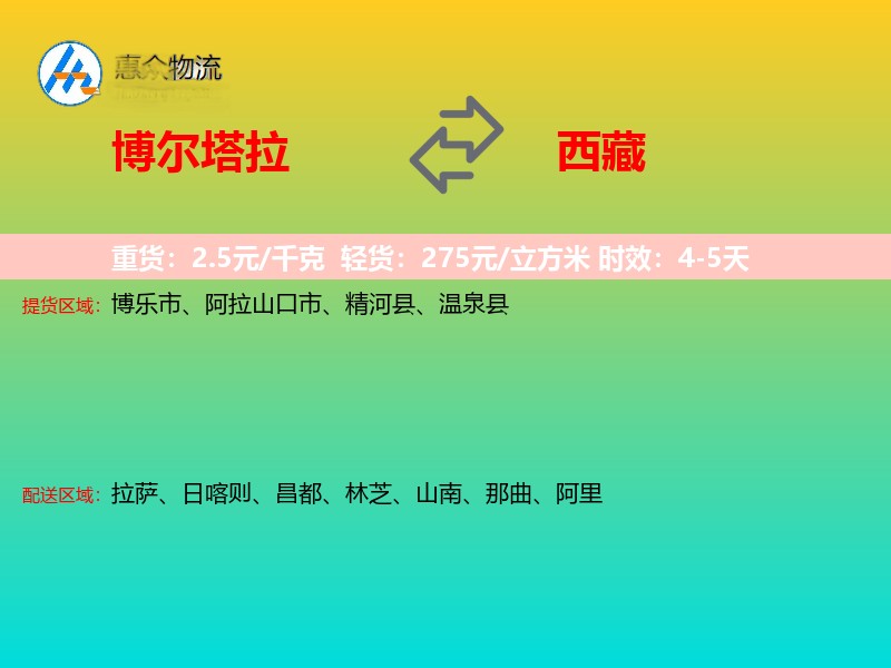博尔塔拉到西藏轿车托运