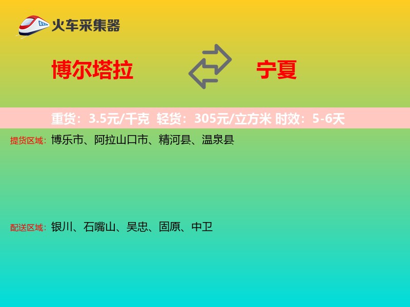 博尔塔拉到宁夏轿车托运