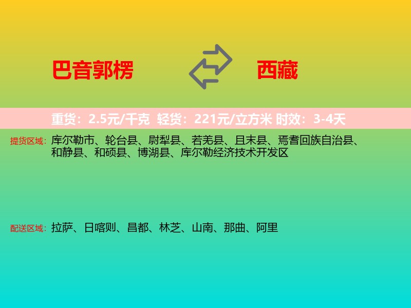 巴音郭楞到西藏长途搬家