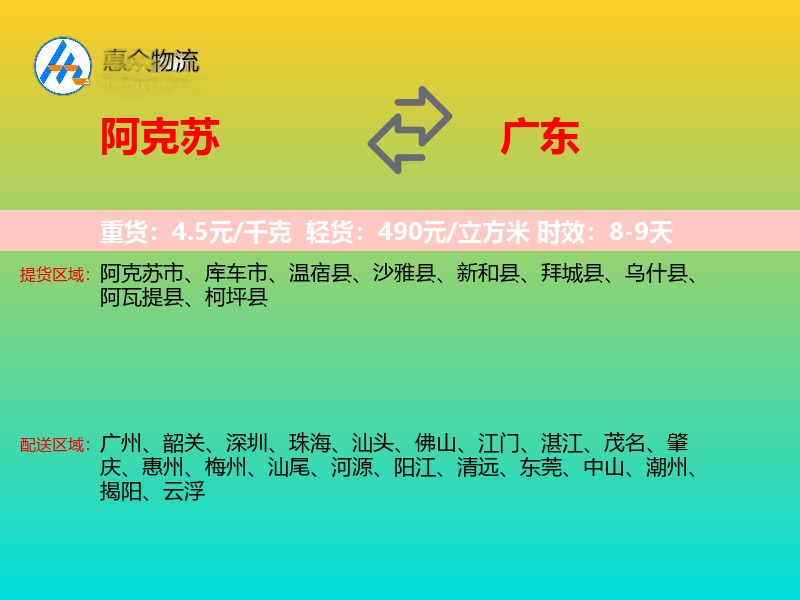阿克苏到广东轿车托运