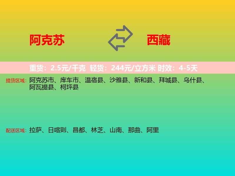 阿克苏到西藏长途搬家