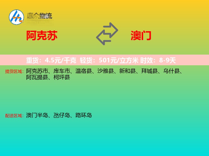 阿克苏到澳门轿车托运