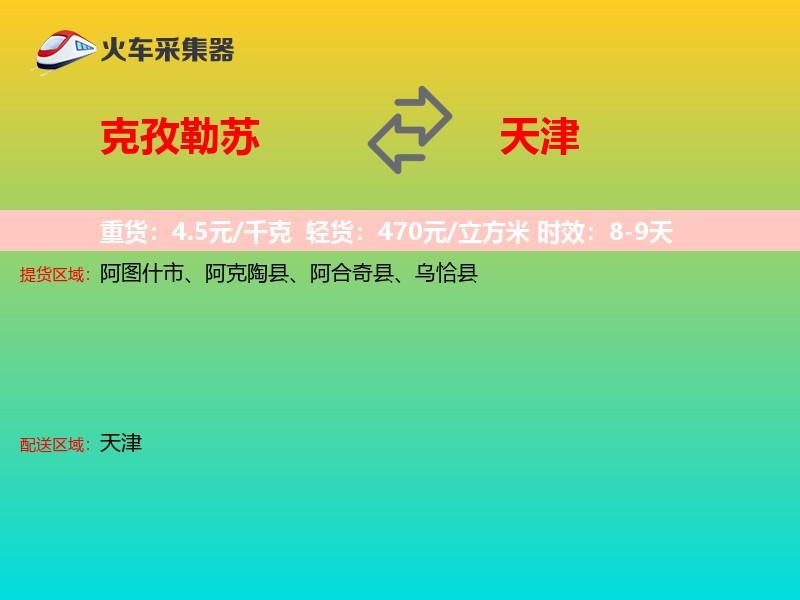 克孜勒苏到天津物流专线