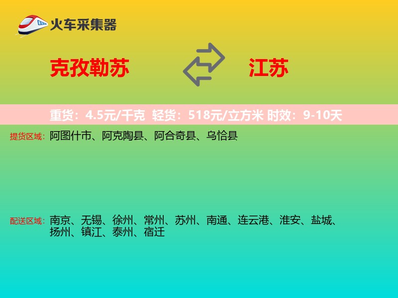 克孜勒苏到江苏轿车托运