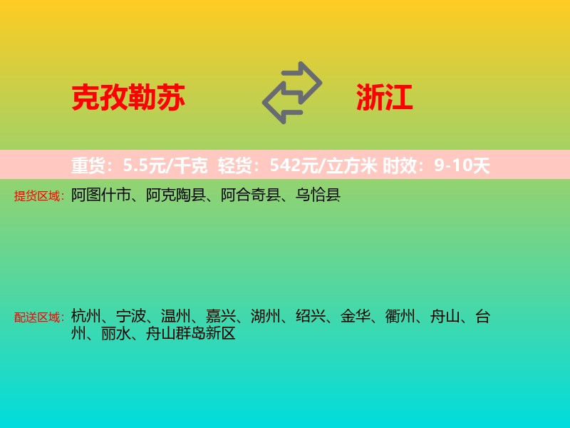 克孜勒苏到浙江长途搬家