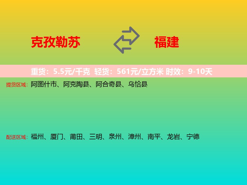 克孜勒苏到福建长途搬家