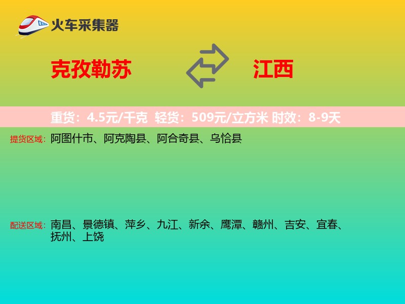 克孜勒苏到江西轿车托运