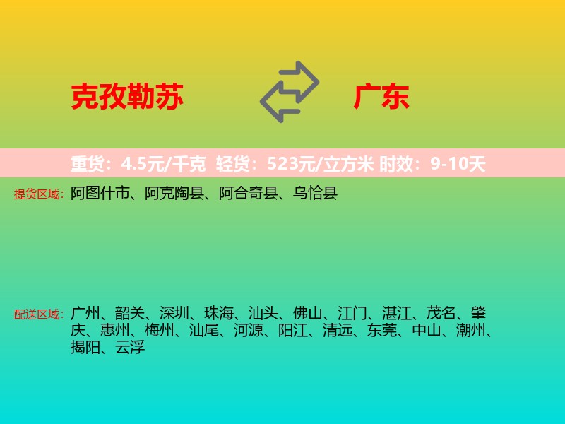 克孜勒苏到广东长途搬家