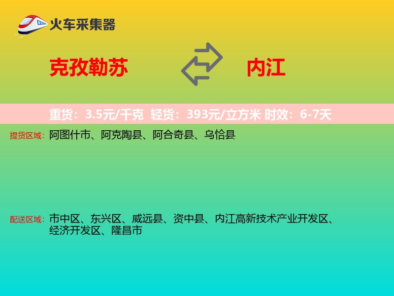 克孜勒苏到内江物流专线
