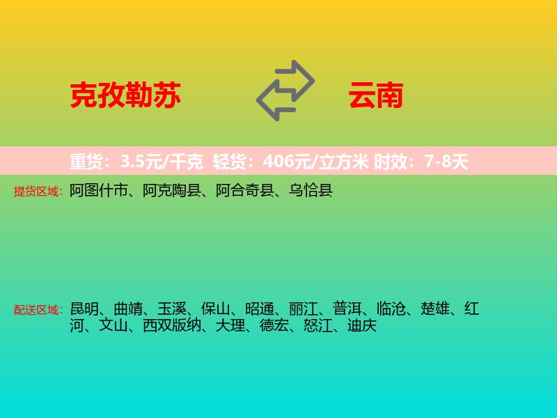 克孜勒苏到云南长途搬家