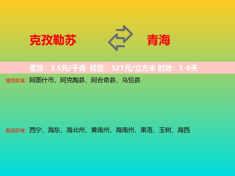 克孜勒苏到青海长途搬家