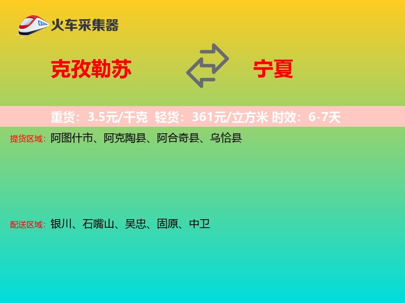 克孜勒苏到宁夏长途搬家