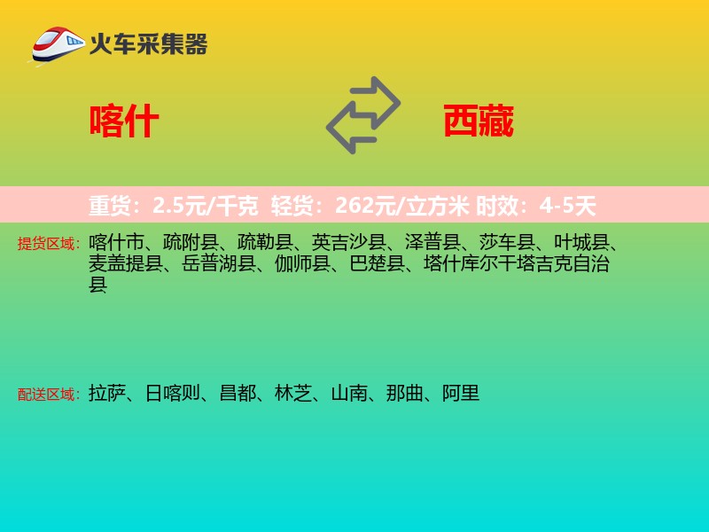 喀什到西藏轿车托运