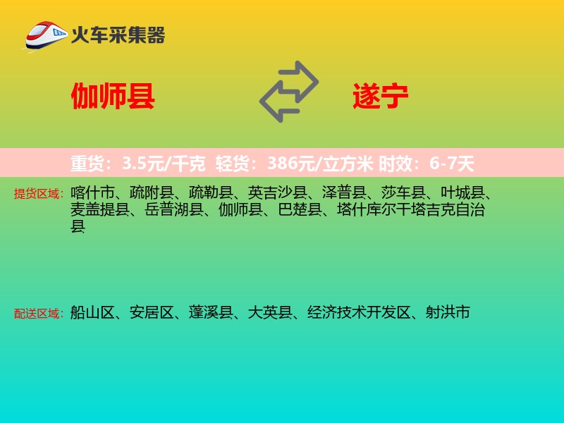 伽师县到遂宁物流专线