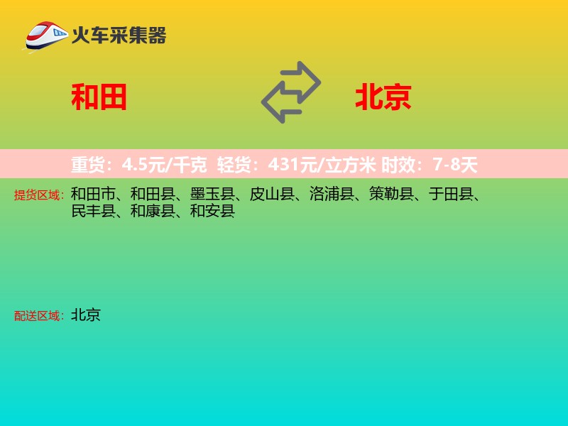 和田到北京轿车托运