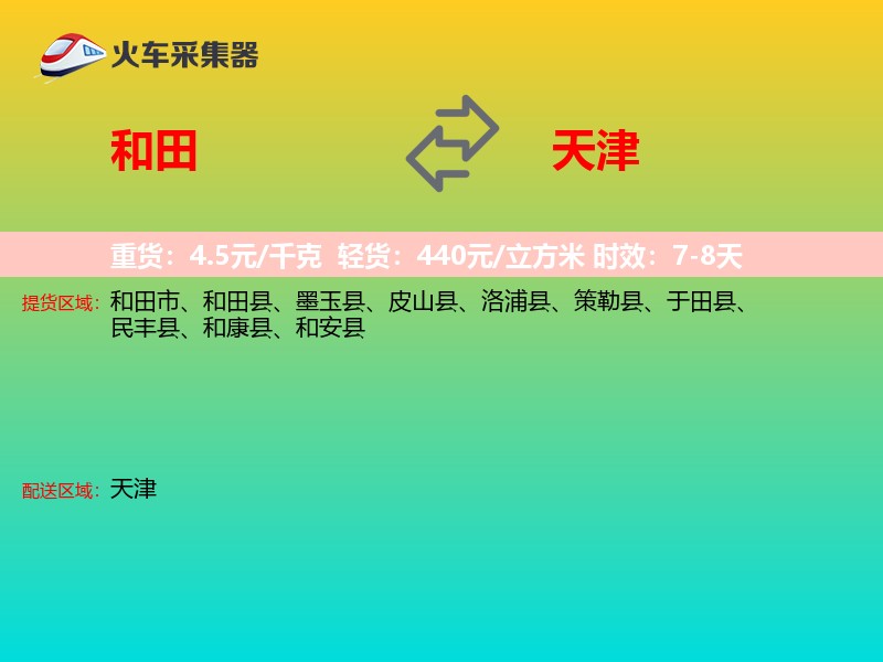 和田到天津轿车托运