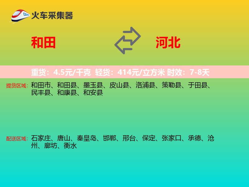 和田到河北轿车托运