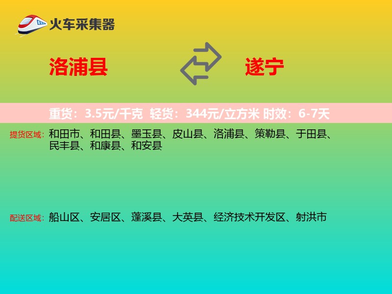 洛浦县到遂宁物流专线