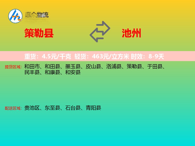 策勒县到池州物流专线