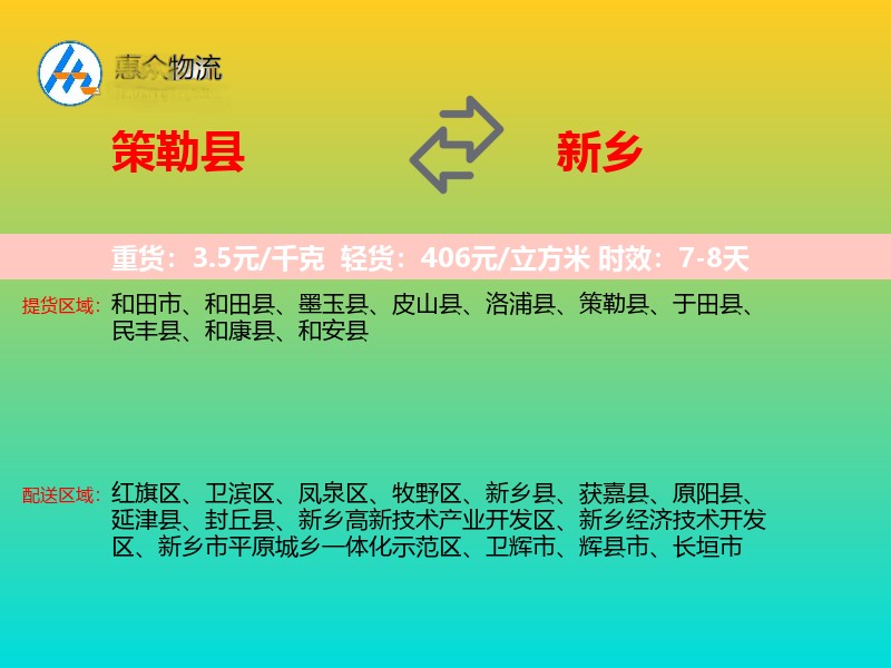 策勒县到新乡物流专线
