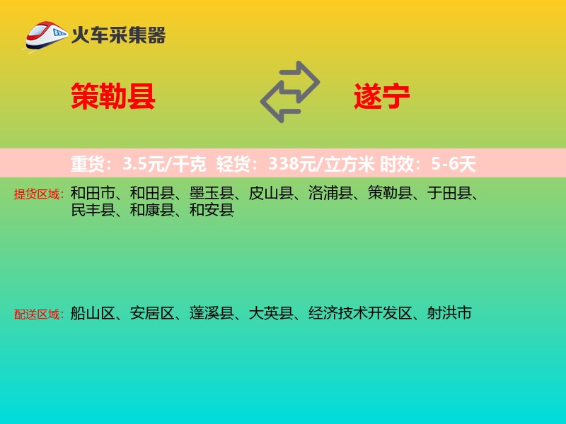 策勒县到遂宁物流专线