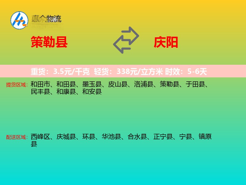 策勒县到庆阳物流专线