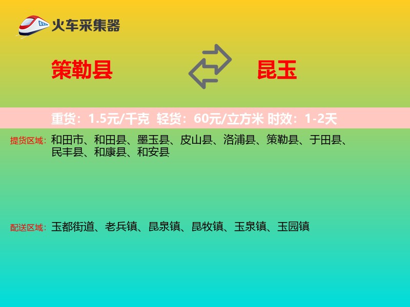 策勒县到昆玉物流专线