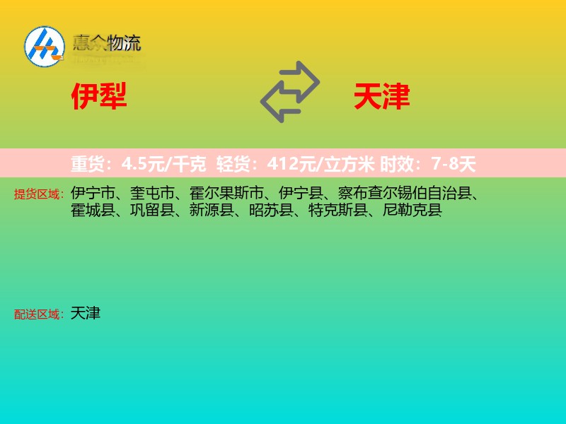 伊犁到天津轿车托运