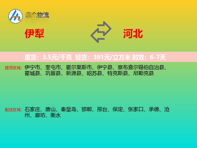 伊犁到河北长途搬家