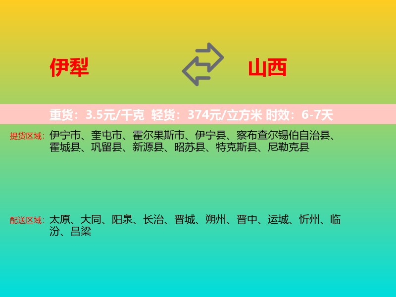 伊犁到山西长途搬家