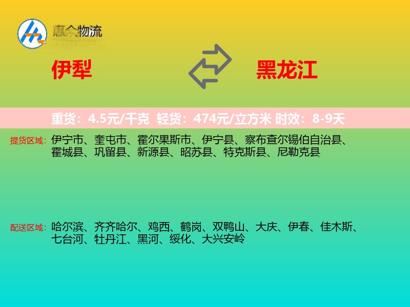 伊犁到黑龙江轿车托运