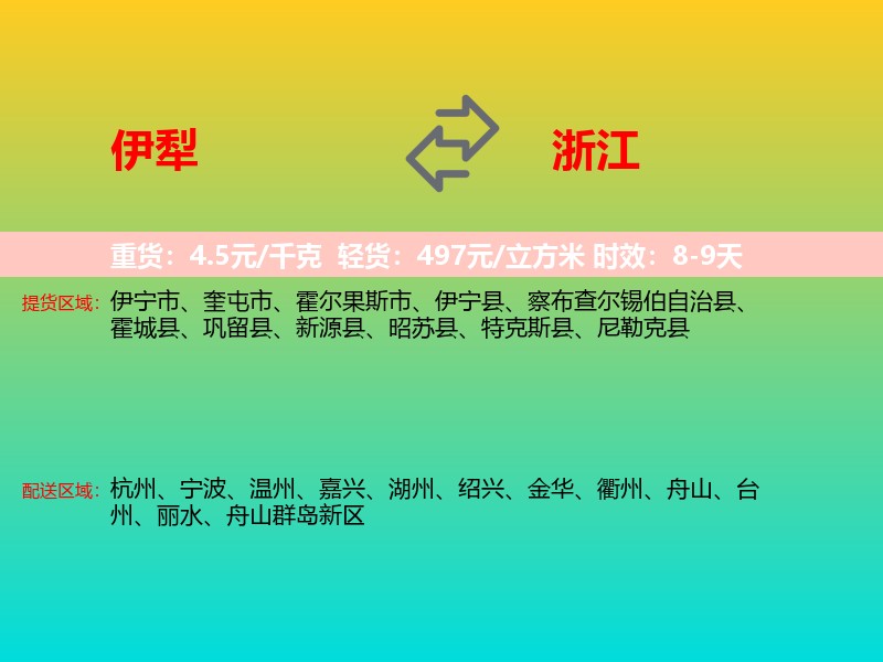 伊犁到浙江长途搬家
