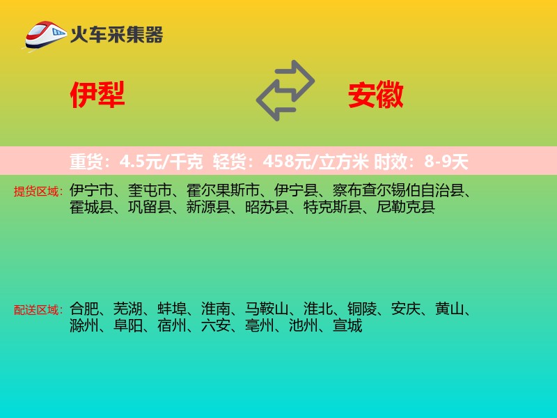 伊犁到安徽物流专线