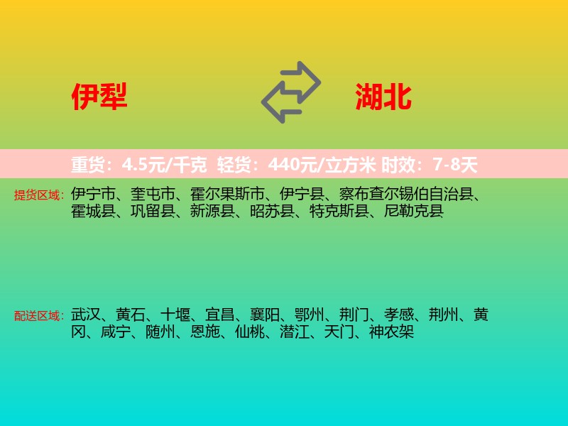 伊犁到湖北长途搬家